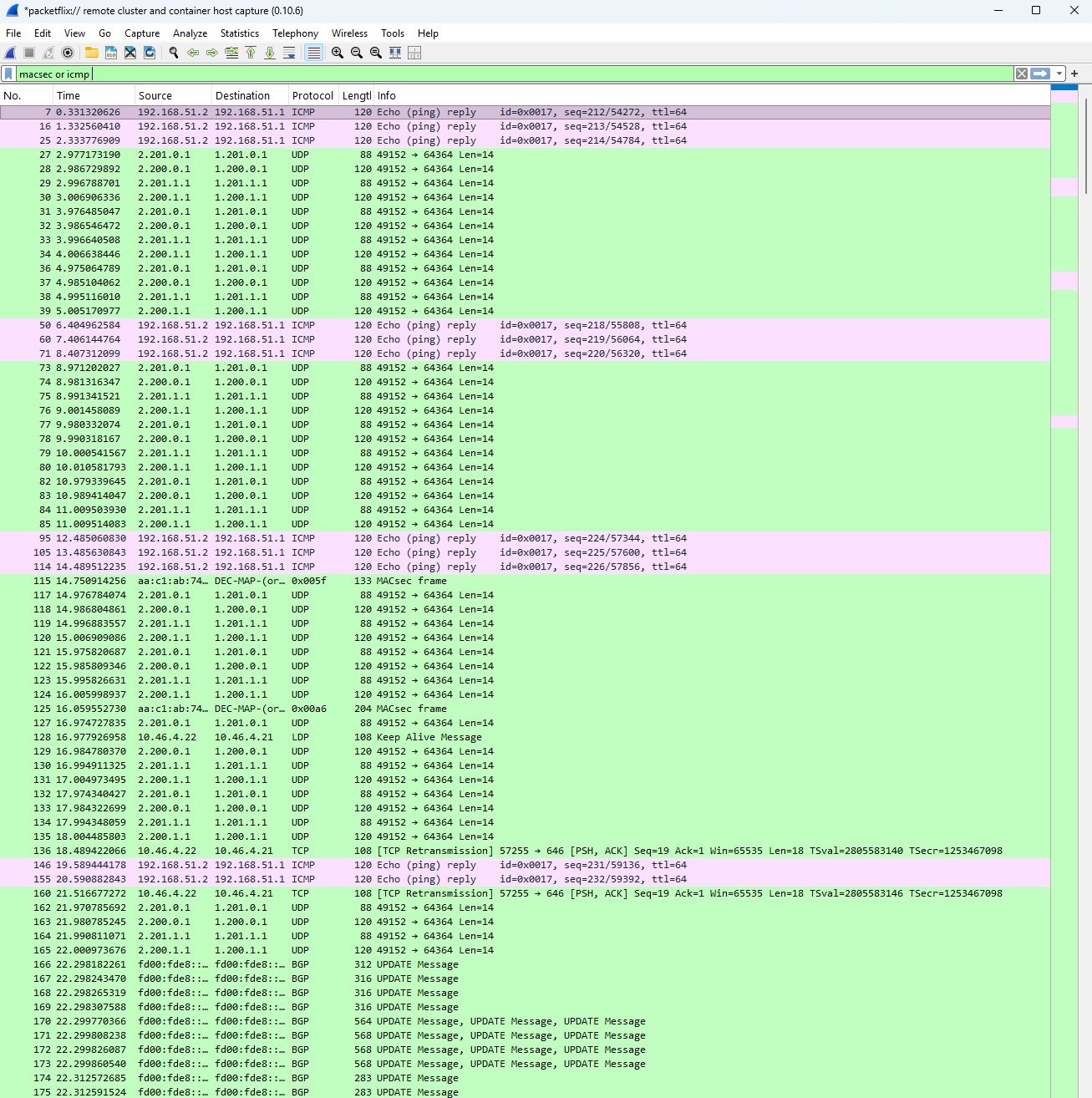 Fig. 6 - Toggle script execution packet capture