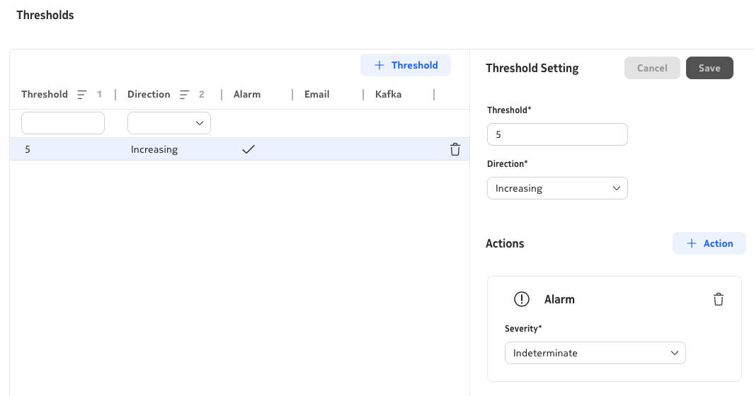 threshold-crossing-alarm-form